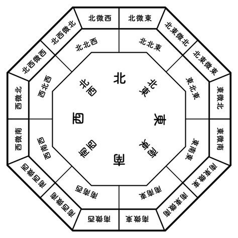 ng風水|運気を下げるNG風水6選！ 中国命理学研究家・林秀靜さんに聞。